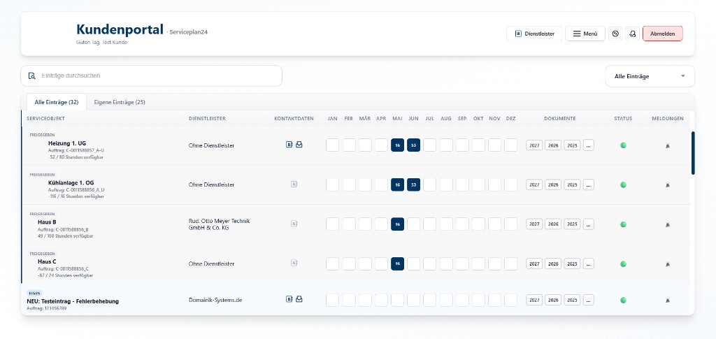 Serviceplan24 Kundenportal – Anlagenübersicht mit Monatsstatus und Dienstleister