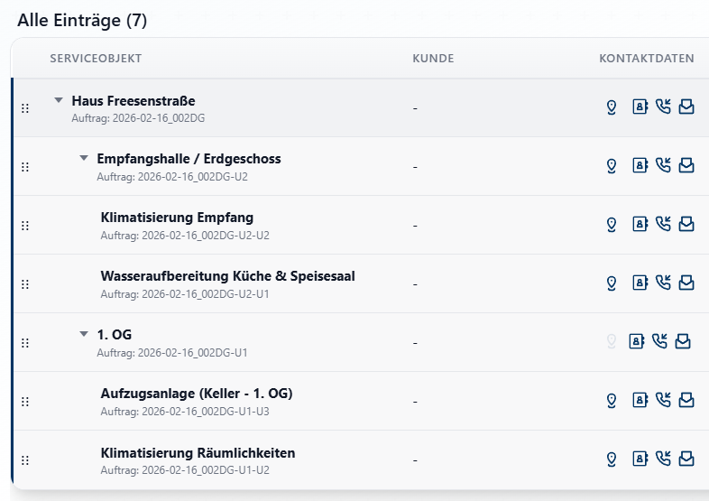 Serviceplan24 Objektstruktur – Bereiche und Anlagen hierarchisch gegliedert